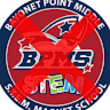 Képe Bpms Unblocked Games B